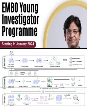 DeepGraph 2.0 Project Image