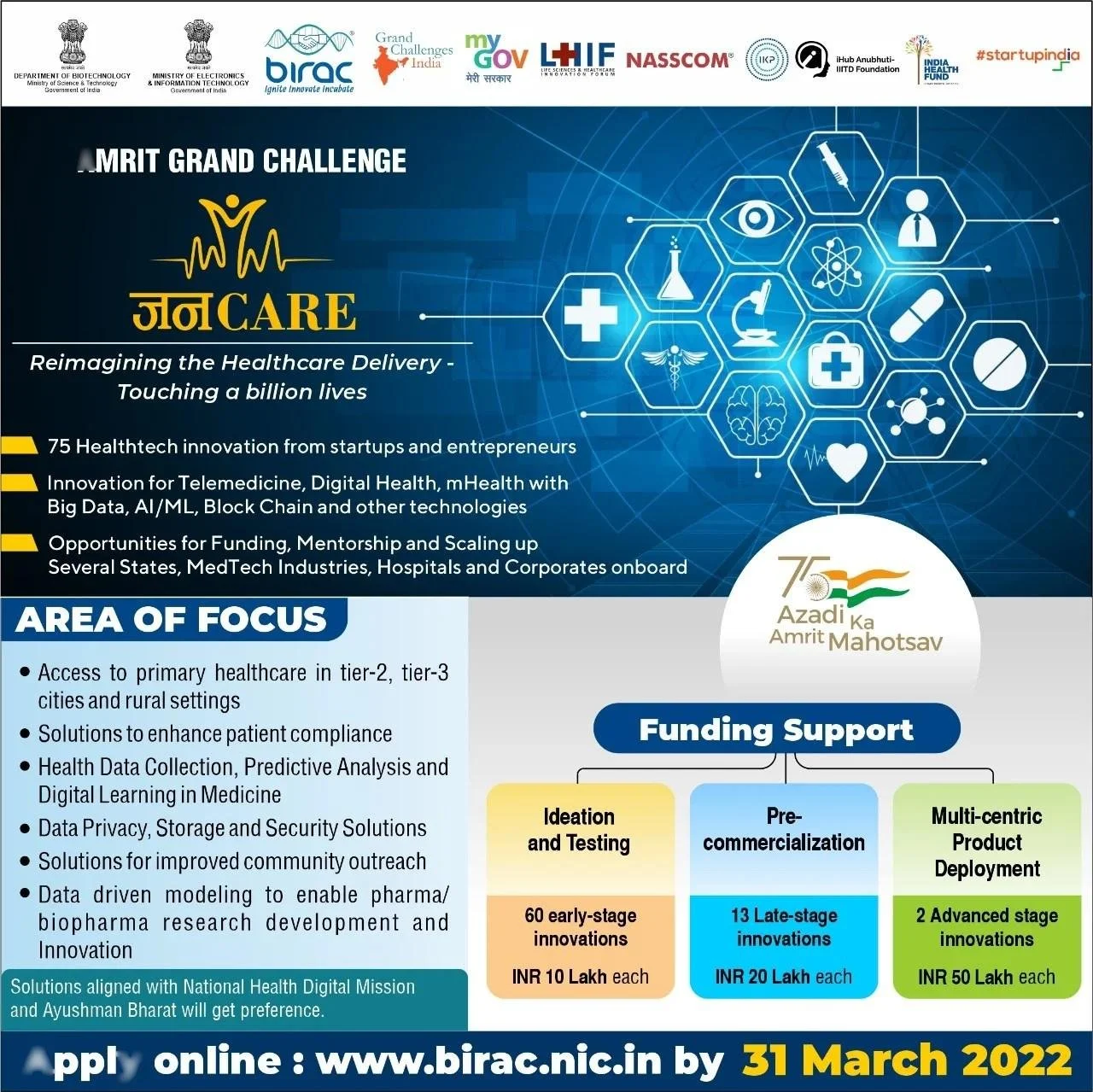 BIRAC JANCARE Program Collaboration